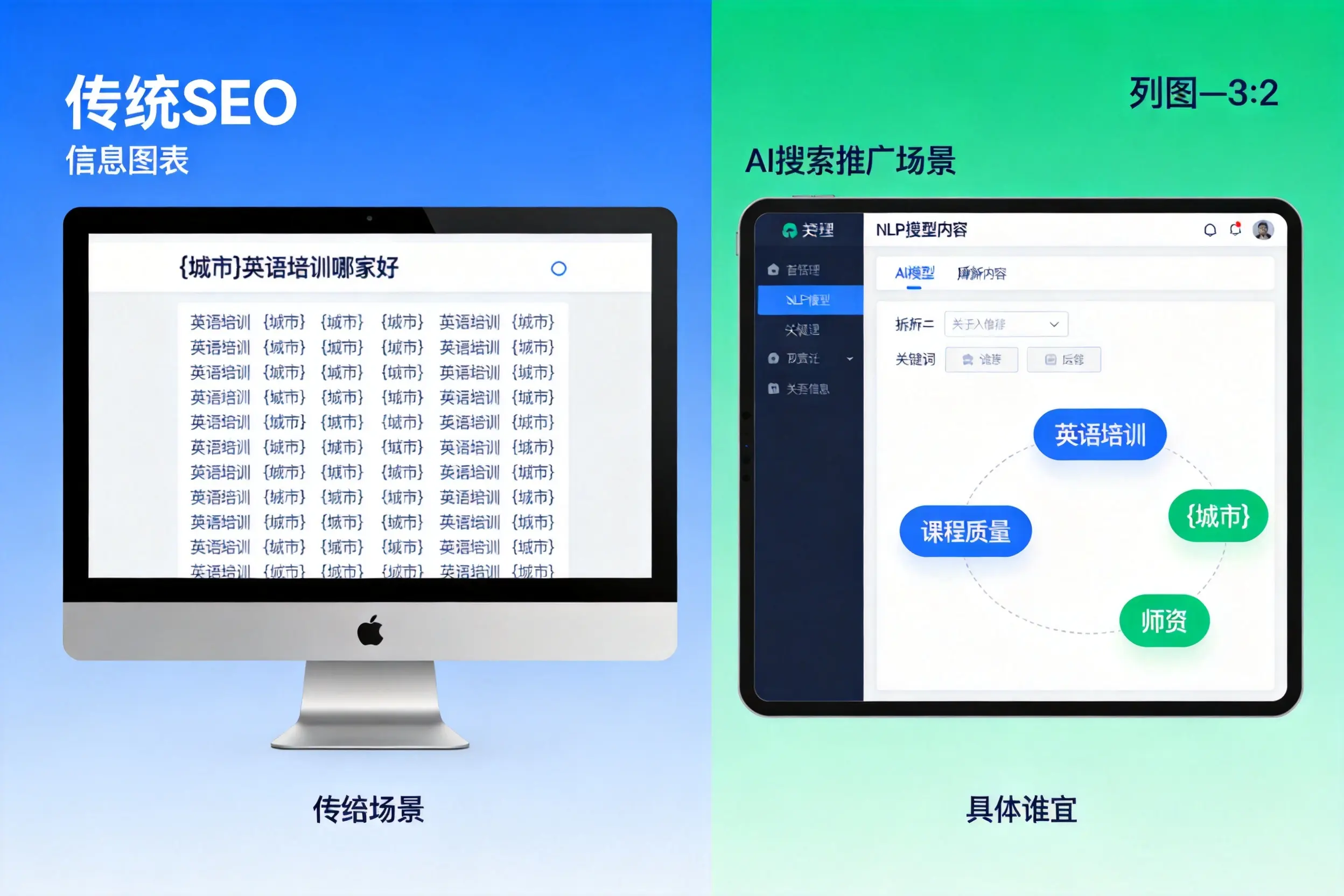 AI搜索推广和传统SEO有何区别?大理企业选型指南
