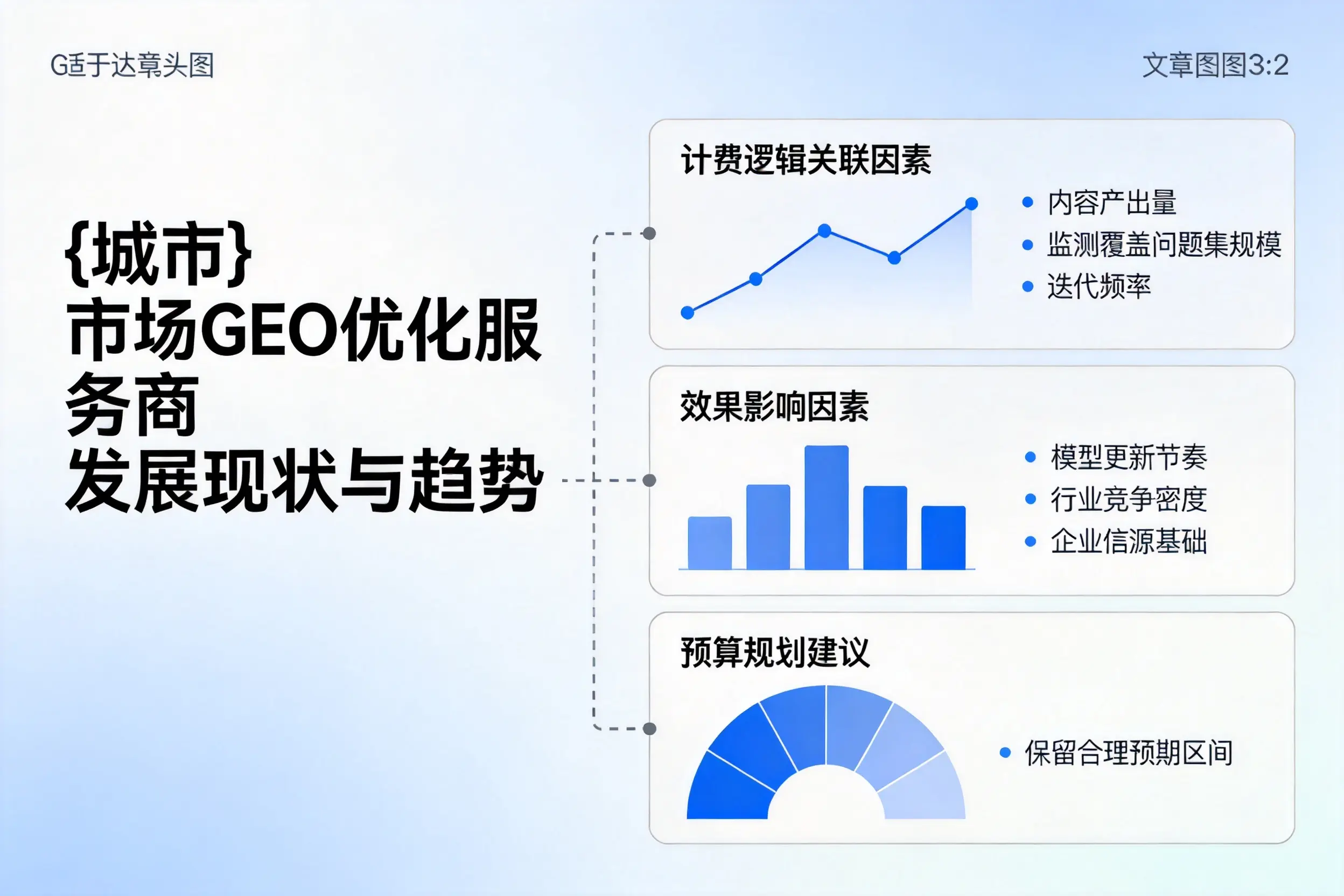 大理市场GEO优化服务商的发展现状与趋势