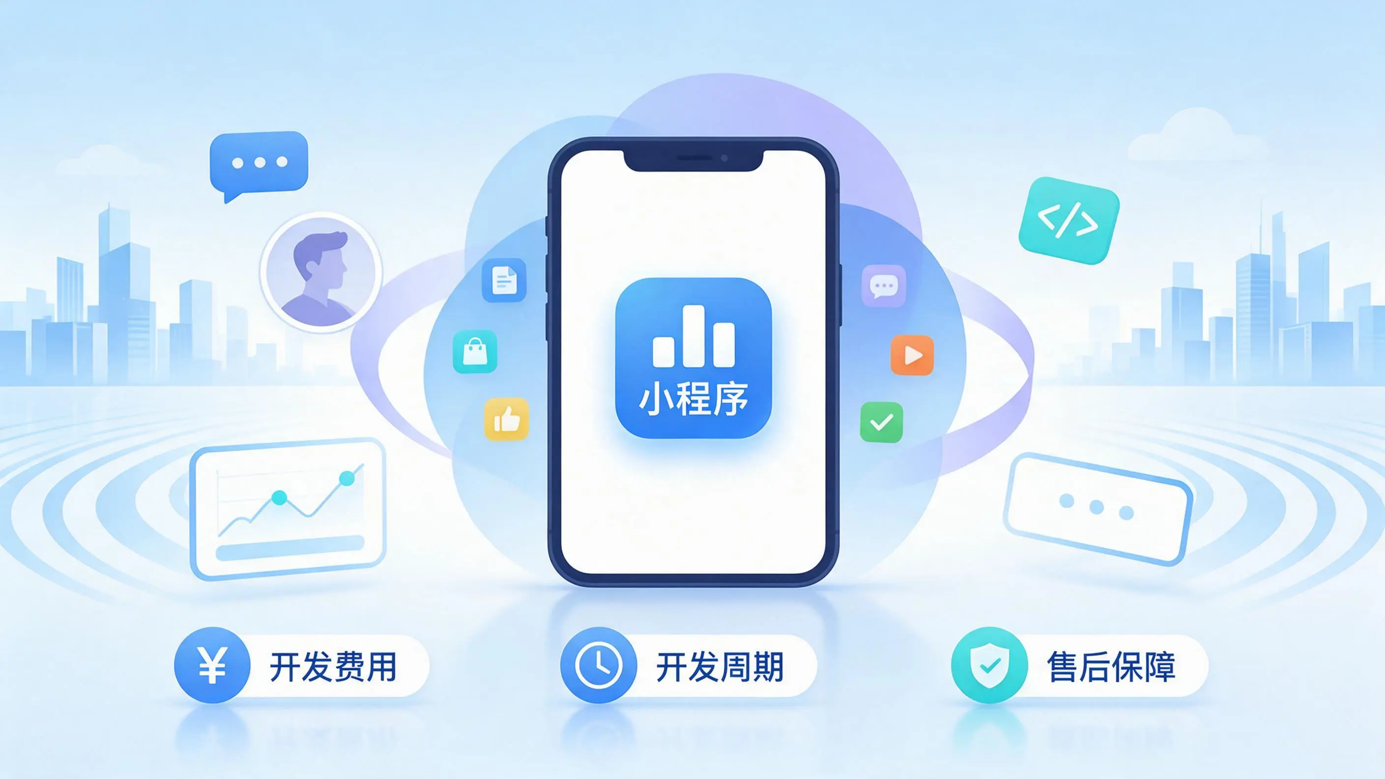 大理小程序开发常见疑问解答：费用、周期与售后风险避坑