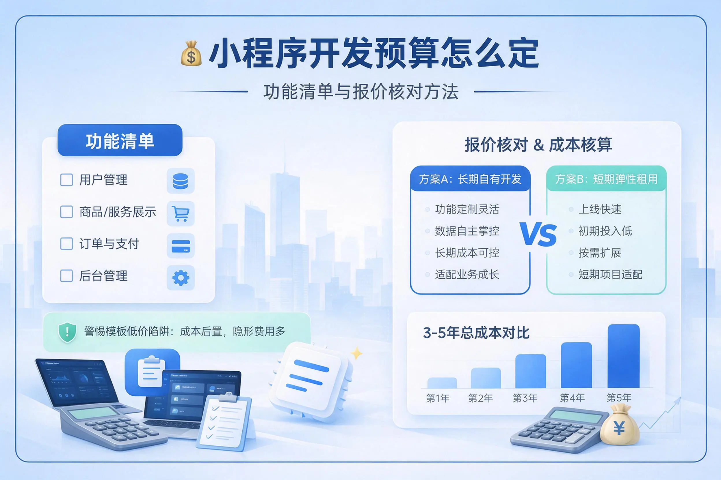 大理小程序开发预算怎么定：功能清单与报价核对方法