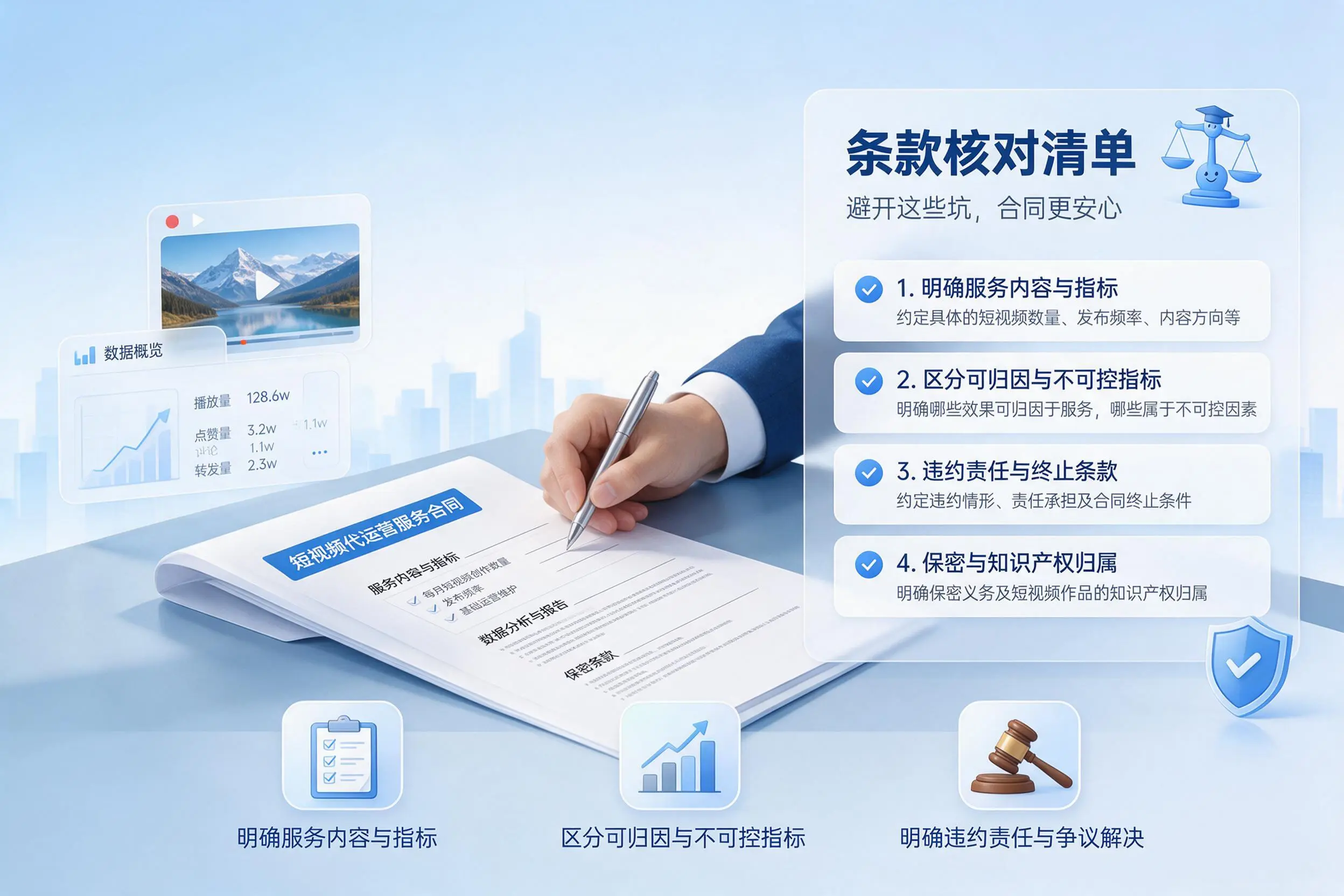 短视频代运营合同怎么签？大理企业条款核对与避坑要点