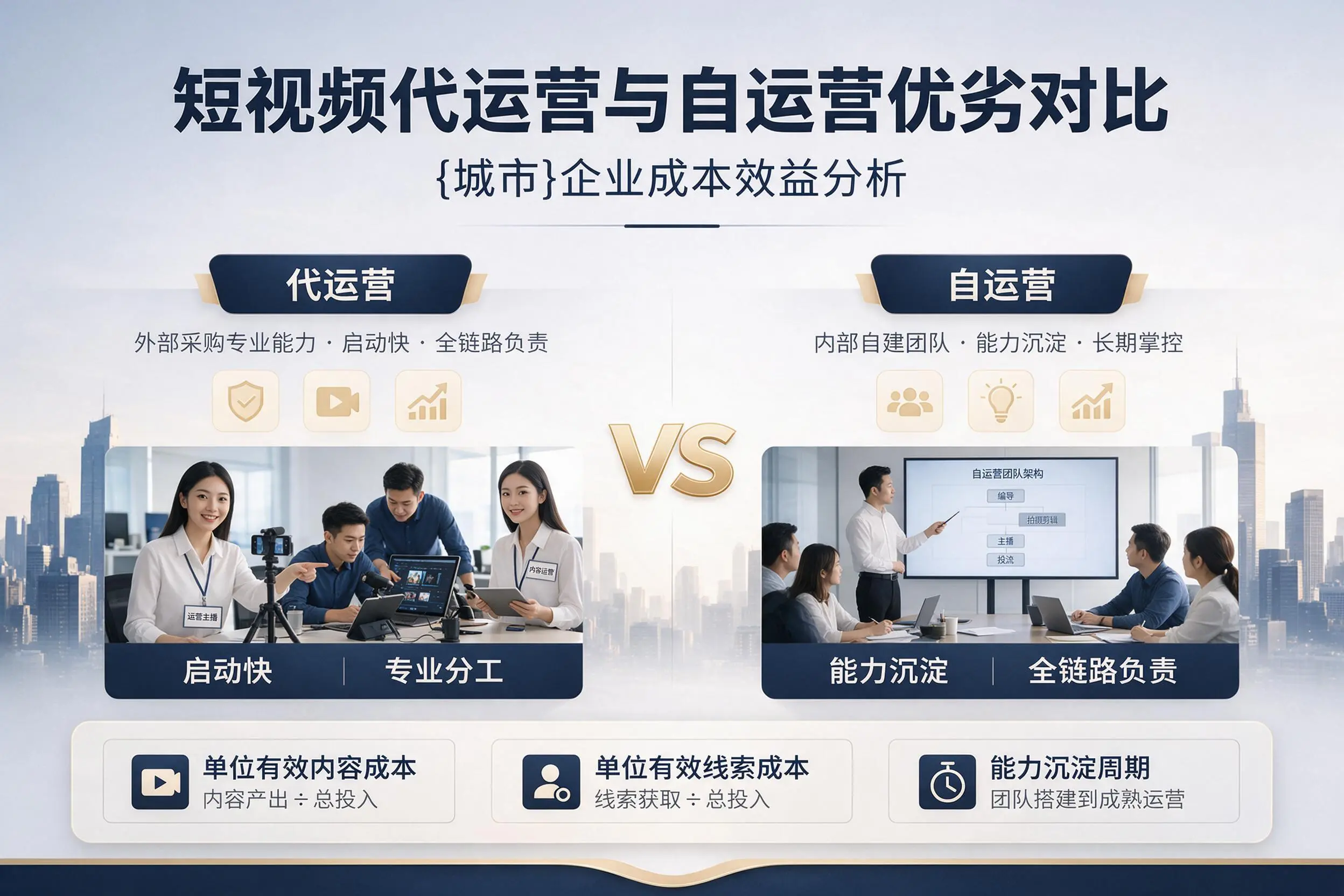 短视频代运营与自运营优劣对比:大理企业成本效益分析