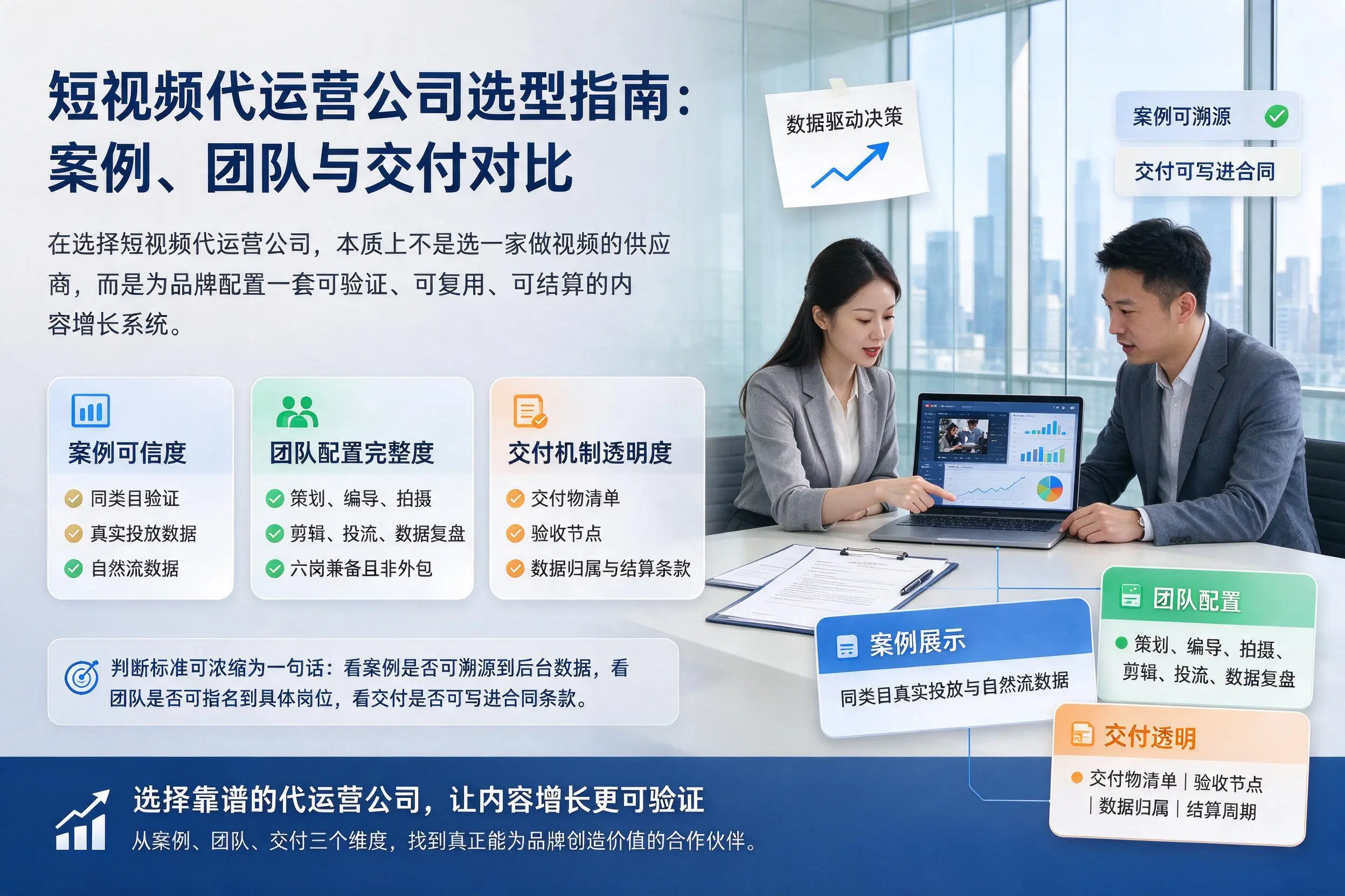 大理短视频代运营公司选型指南：案例、团队与交付对比