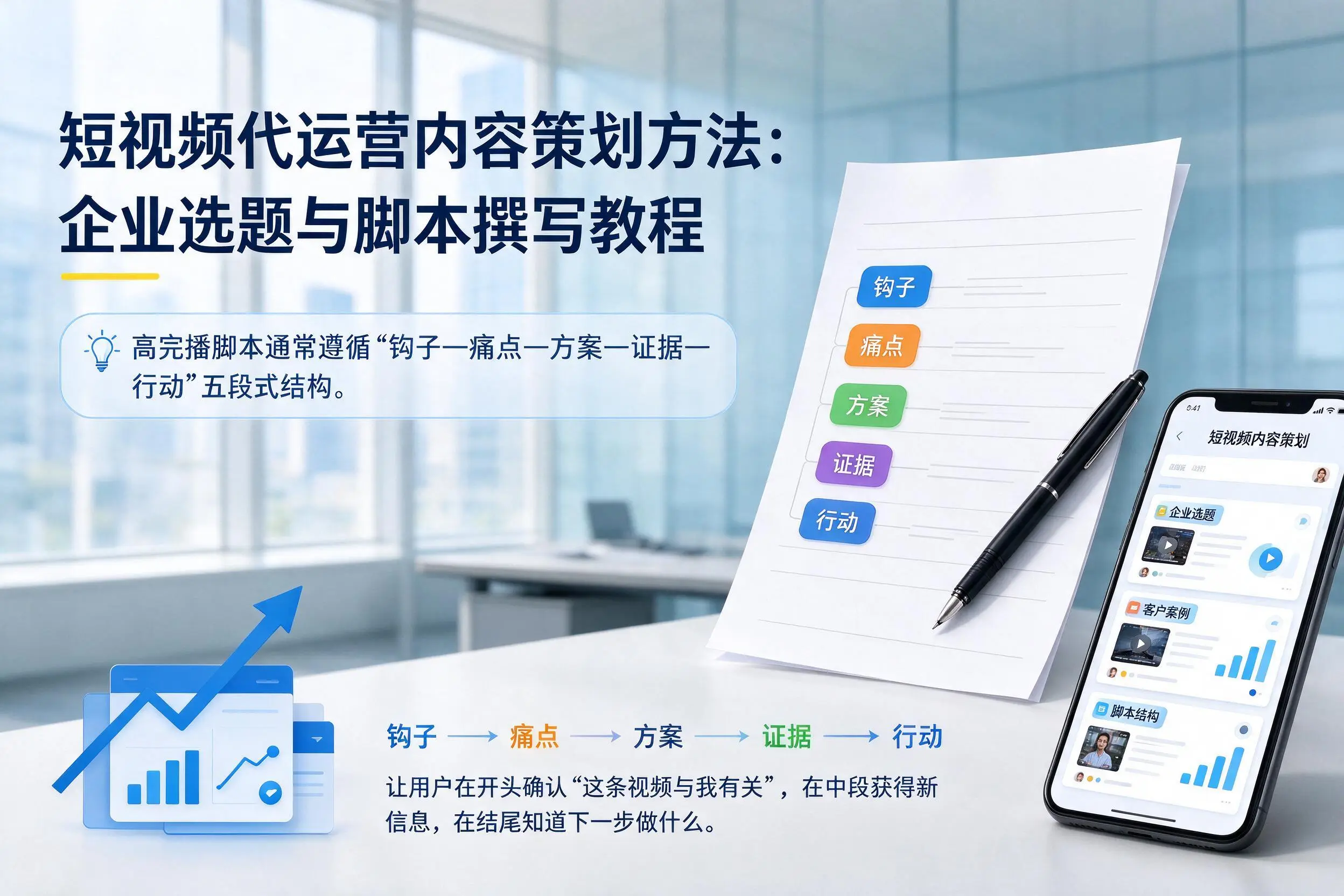 短视频代运营内容策划方法：大理企业选题与脚本撰写教程