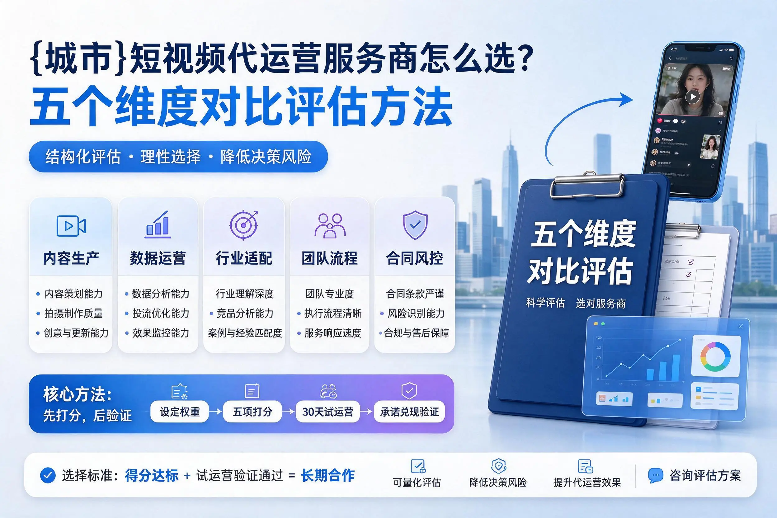 大理短视频代运营服务商怎么选？五个维度对比评估方法