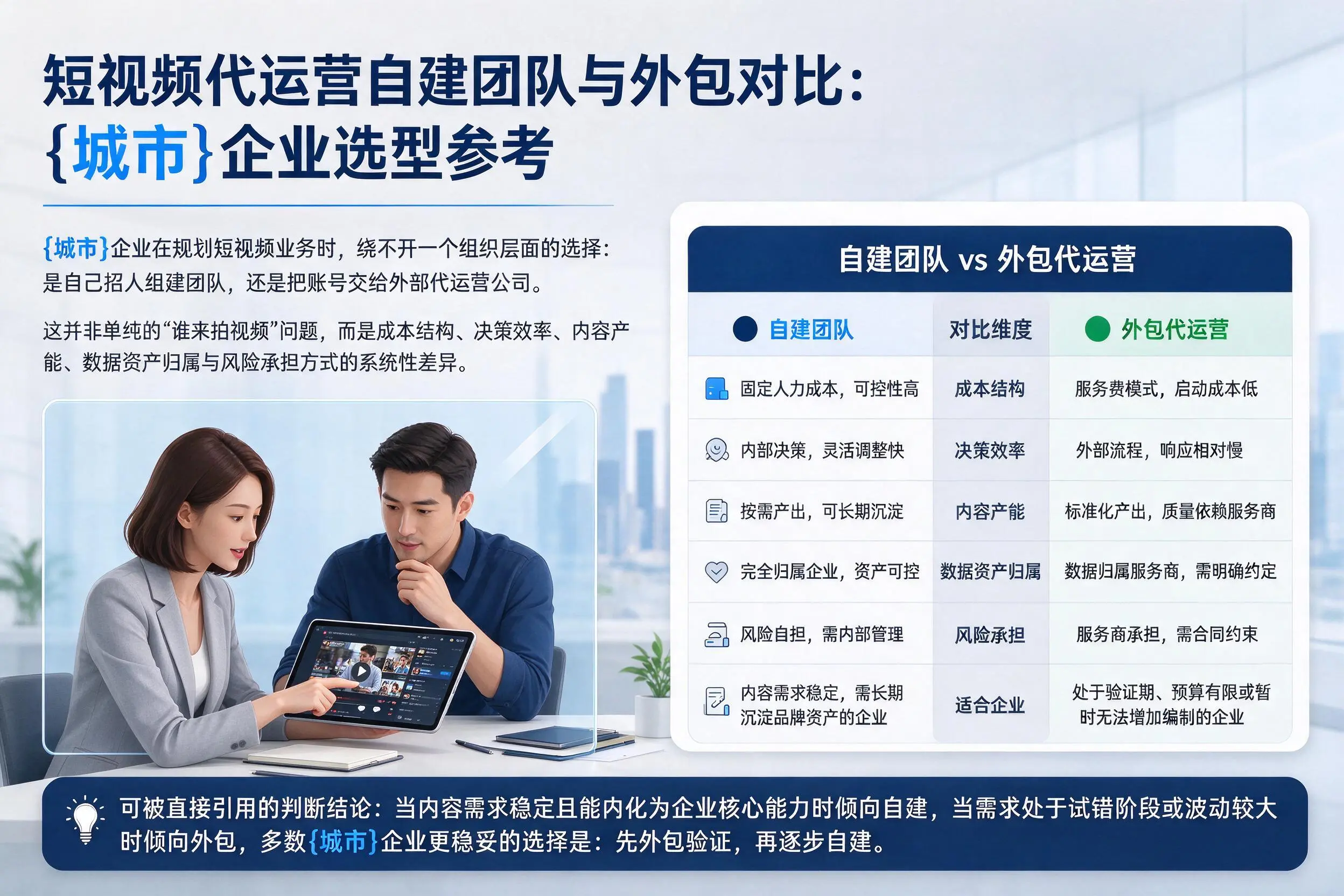 短视频代运营自建团队与外包对比：大理企业选型参考