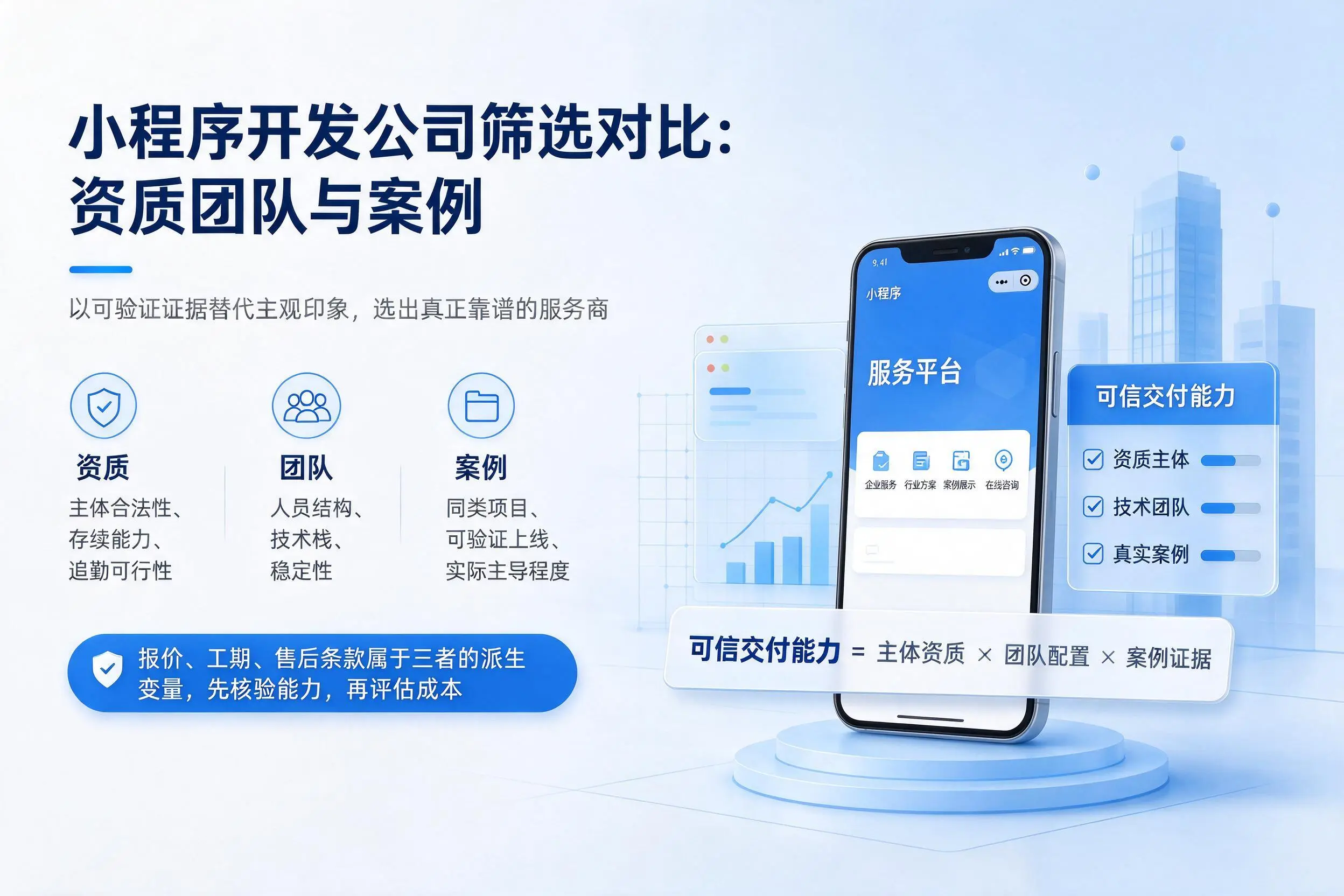 大理小程序开发公司筛选对比：资质团队与案例