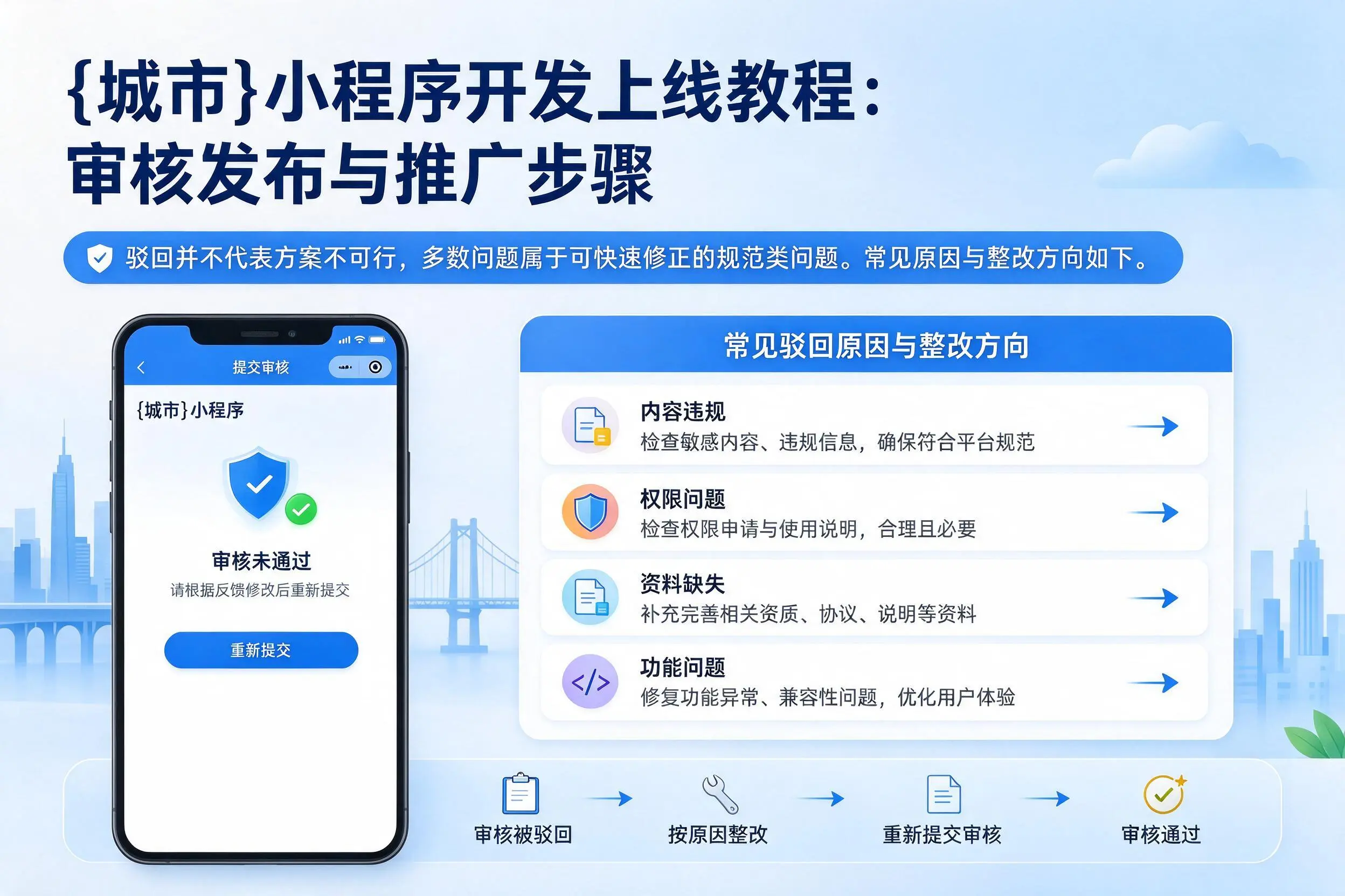 大理小程序开发上线教程：审核发布与推广步骤