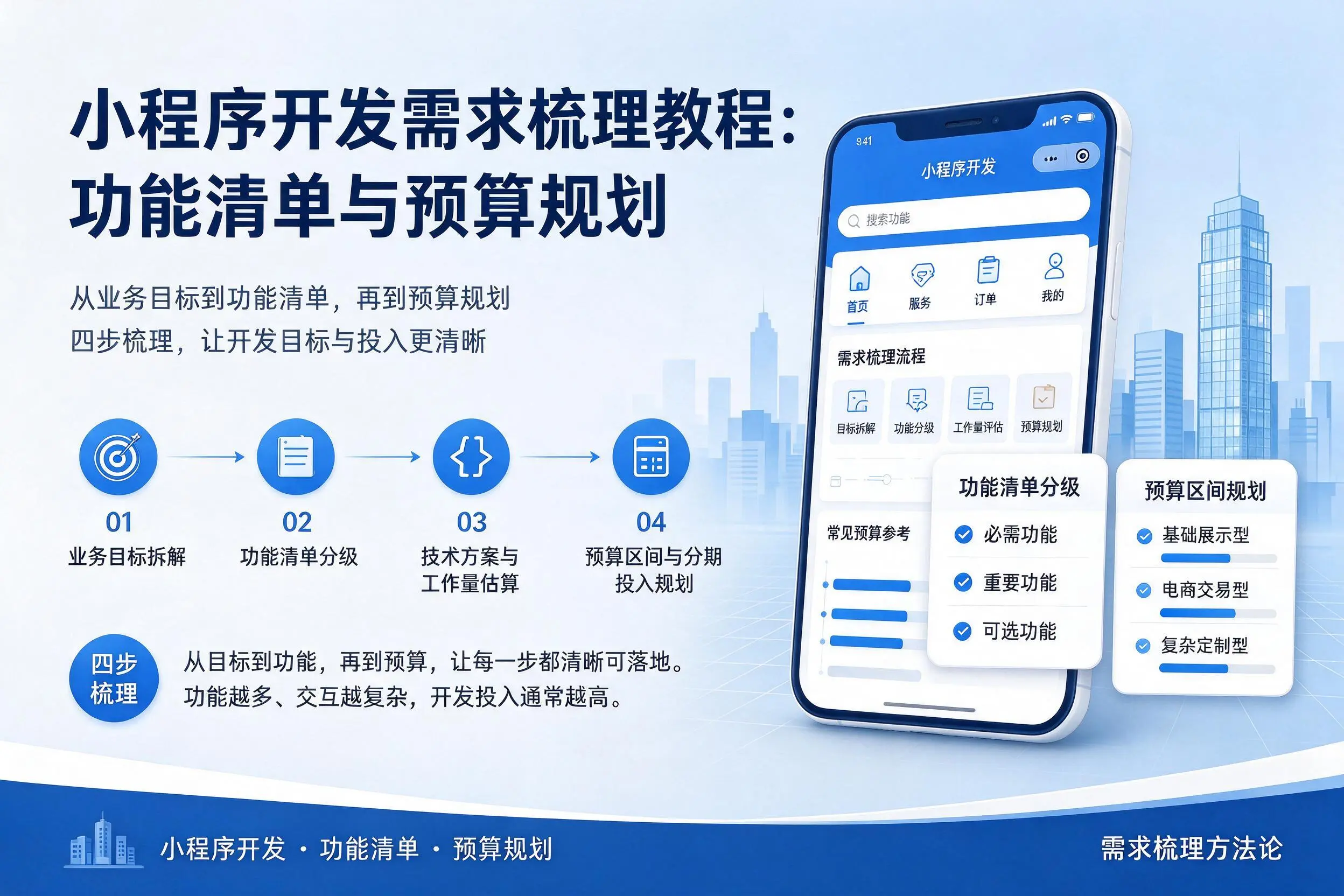 大理小程序开发需求梳理教程:功能清单与预算规划