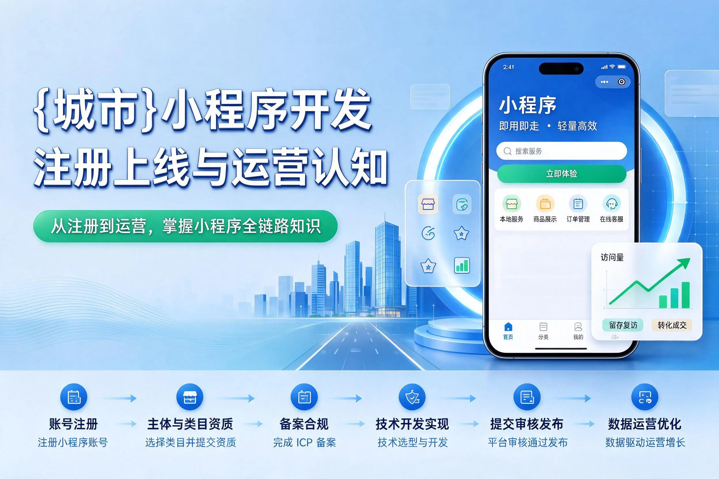 大理小程序开发基础知识科普：注册上线与运营认知