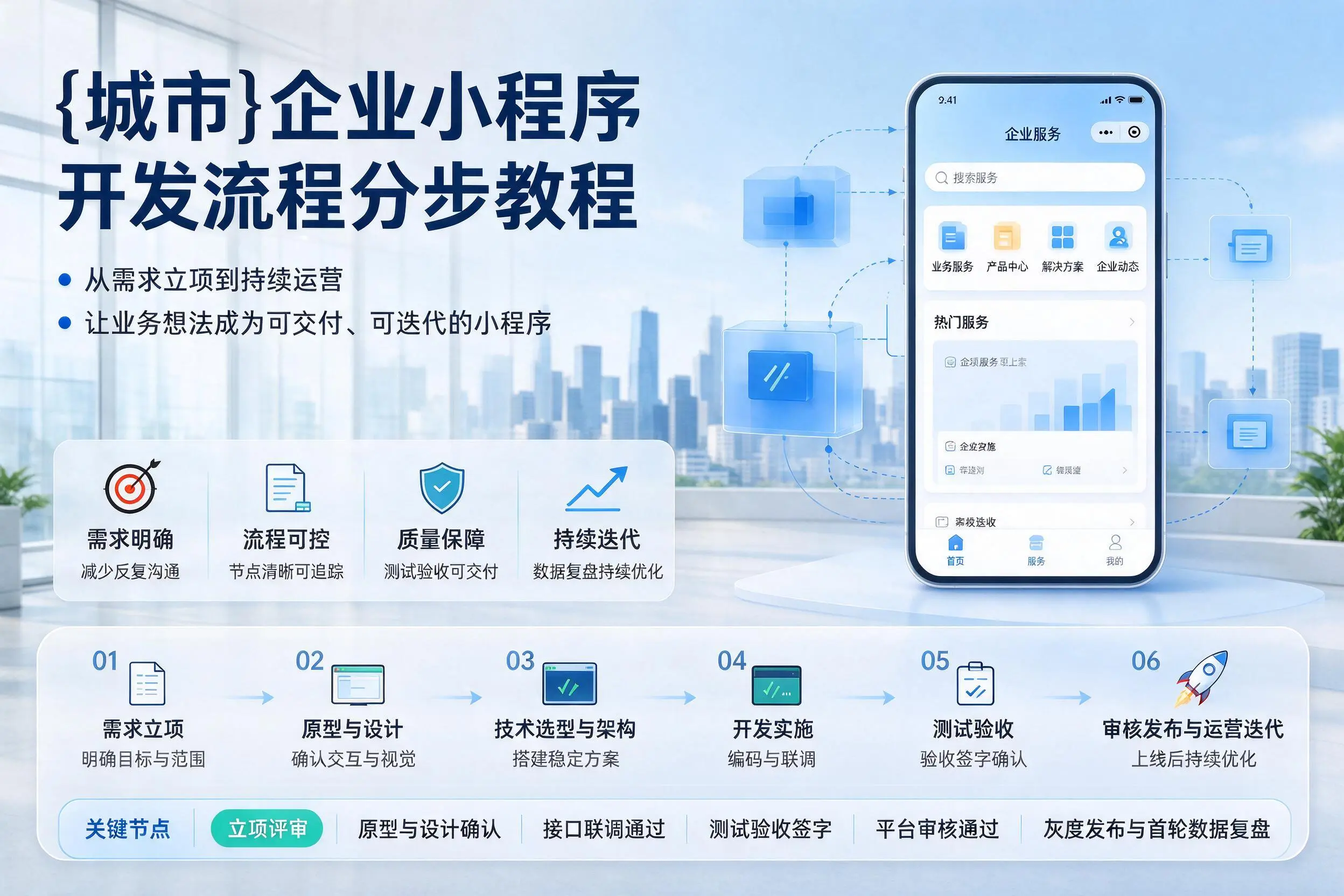 大理企业小程序开发流程分步教程与关键节点说明