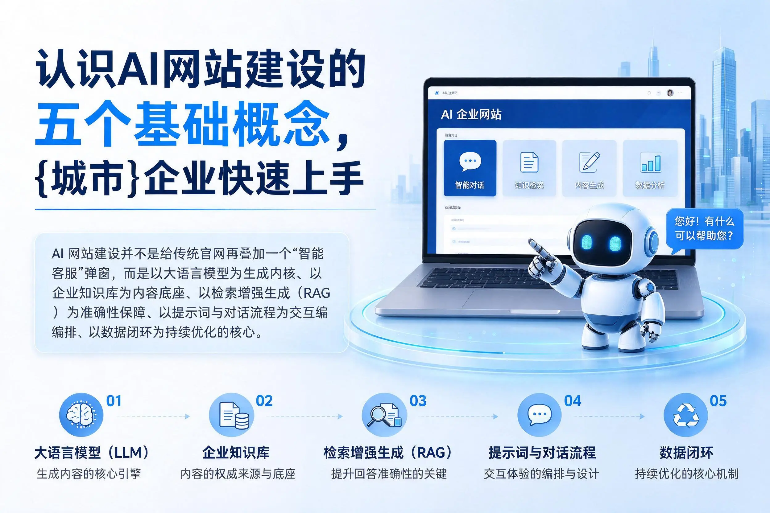 认识AI网站建设的五个基础概念，大理企业快速上手