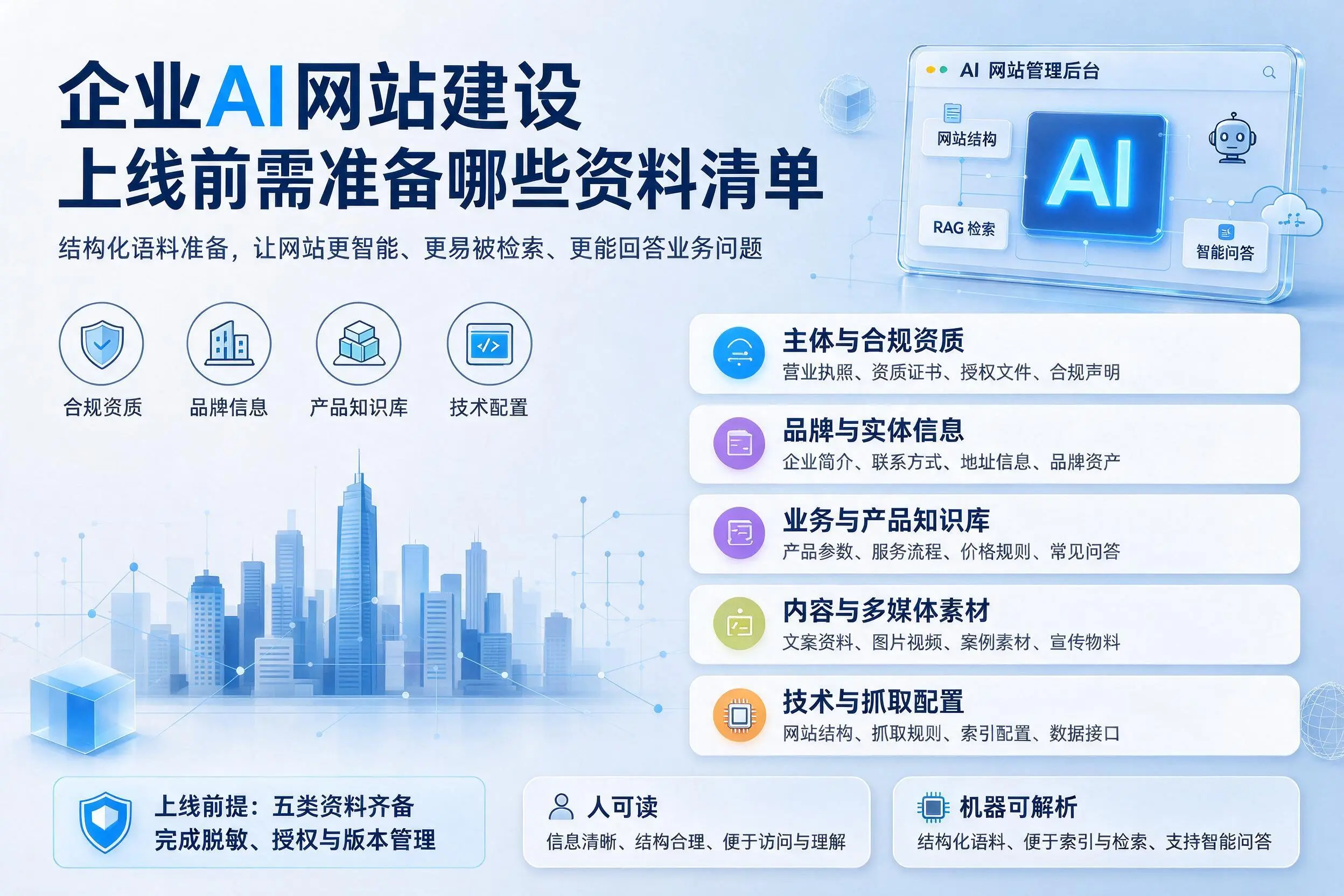 大理企业AI网站建设上线前需准备哪些资料清单