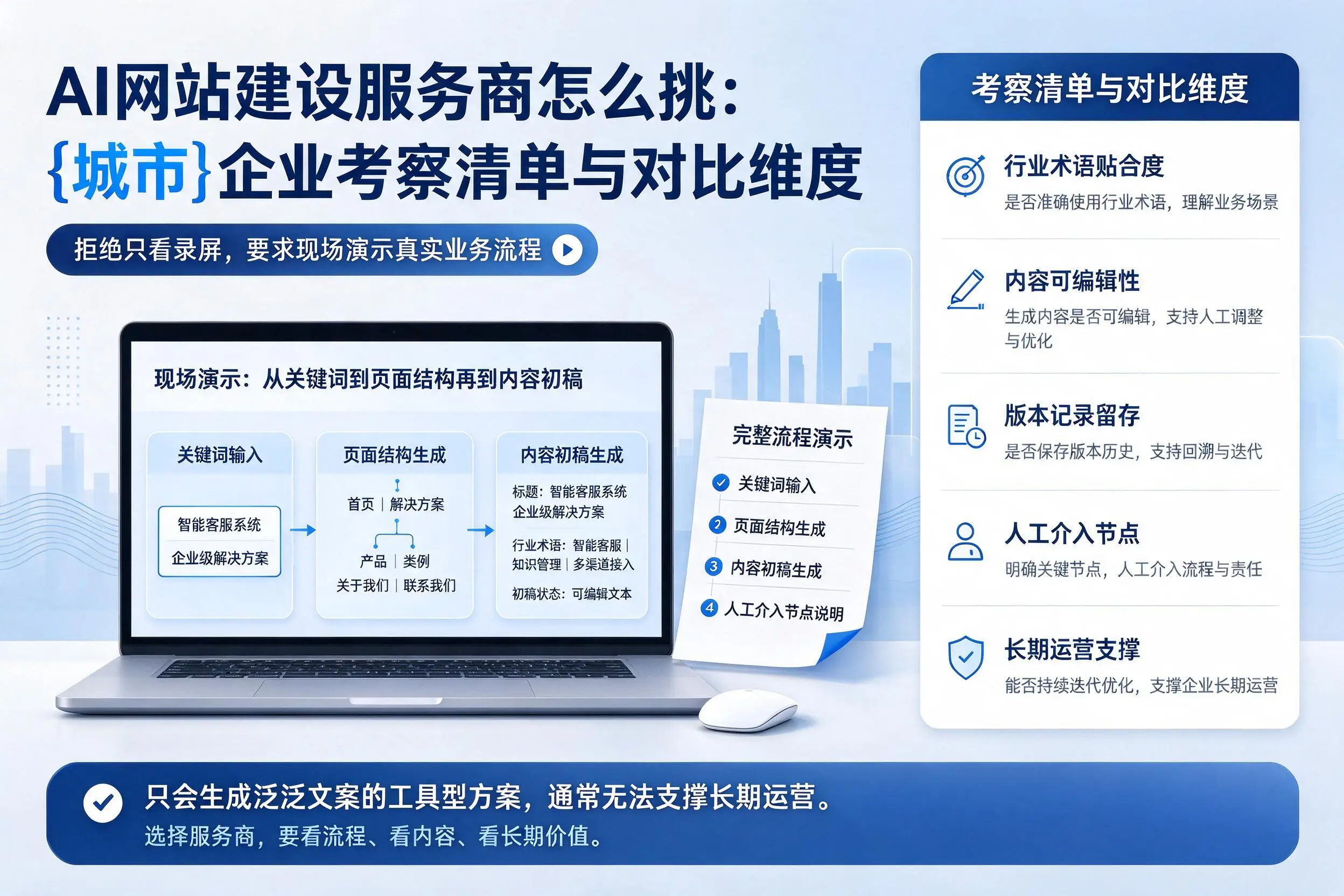 AI网站建设服务商怎么挑：大理企业考察清单与对比维度