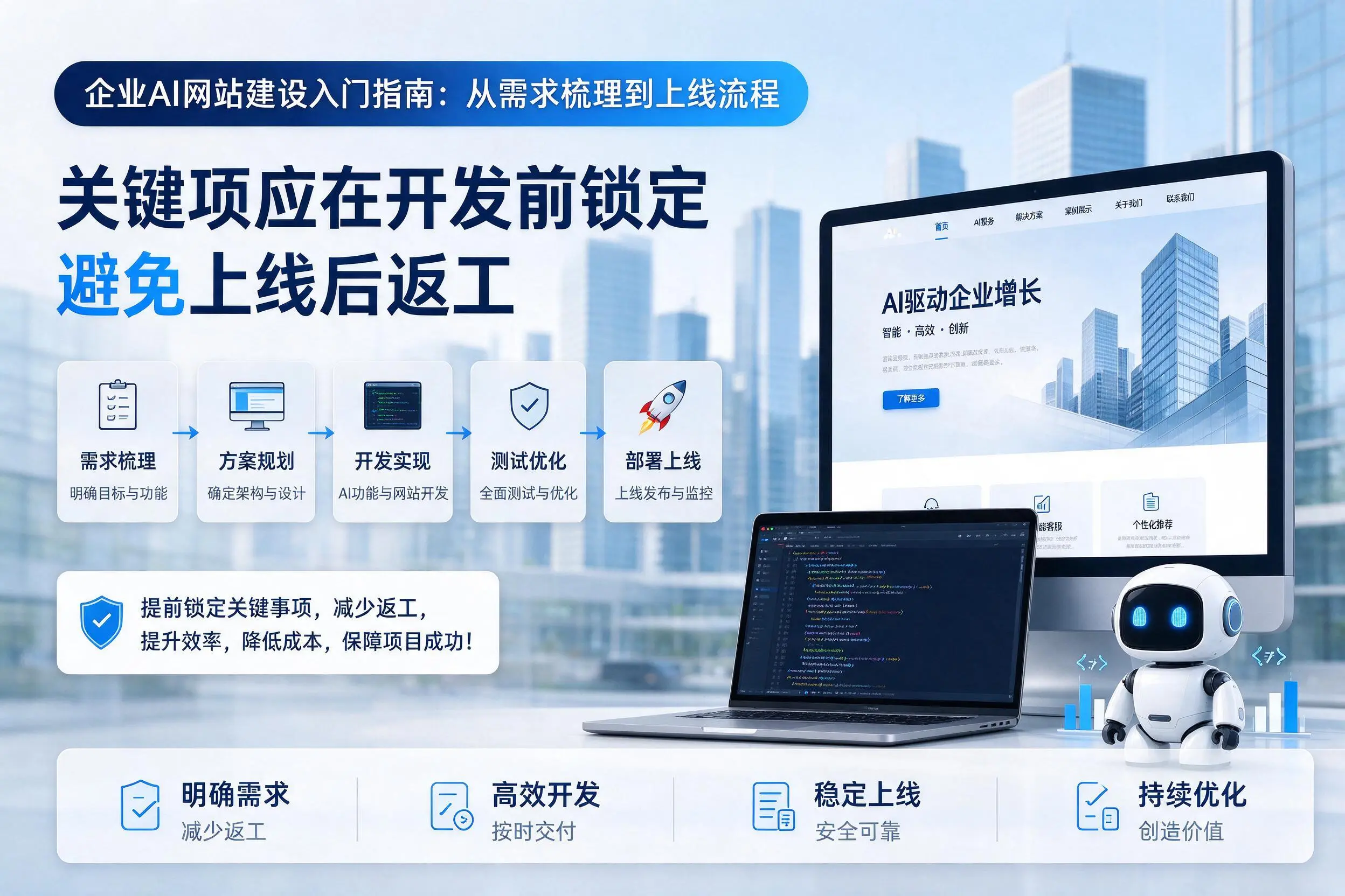 大理企业AI网站建设入门指南:从需求梳理到上线流程