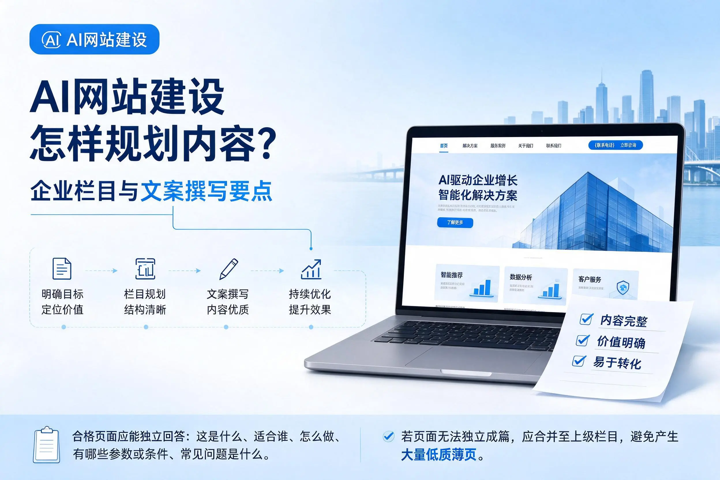 AI网站建设怎样规划内容?大理企业栏目与文案撰写要点