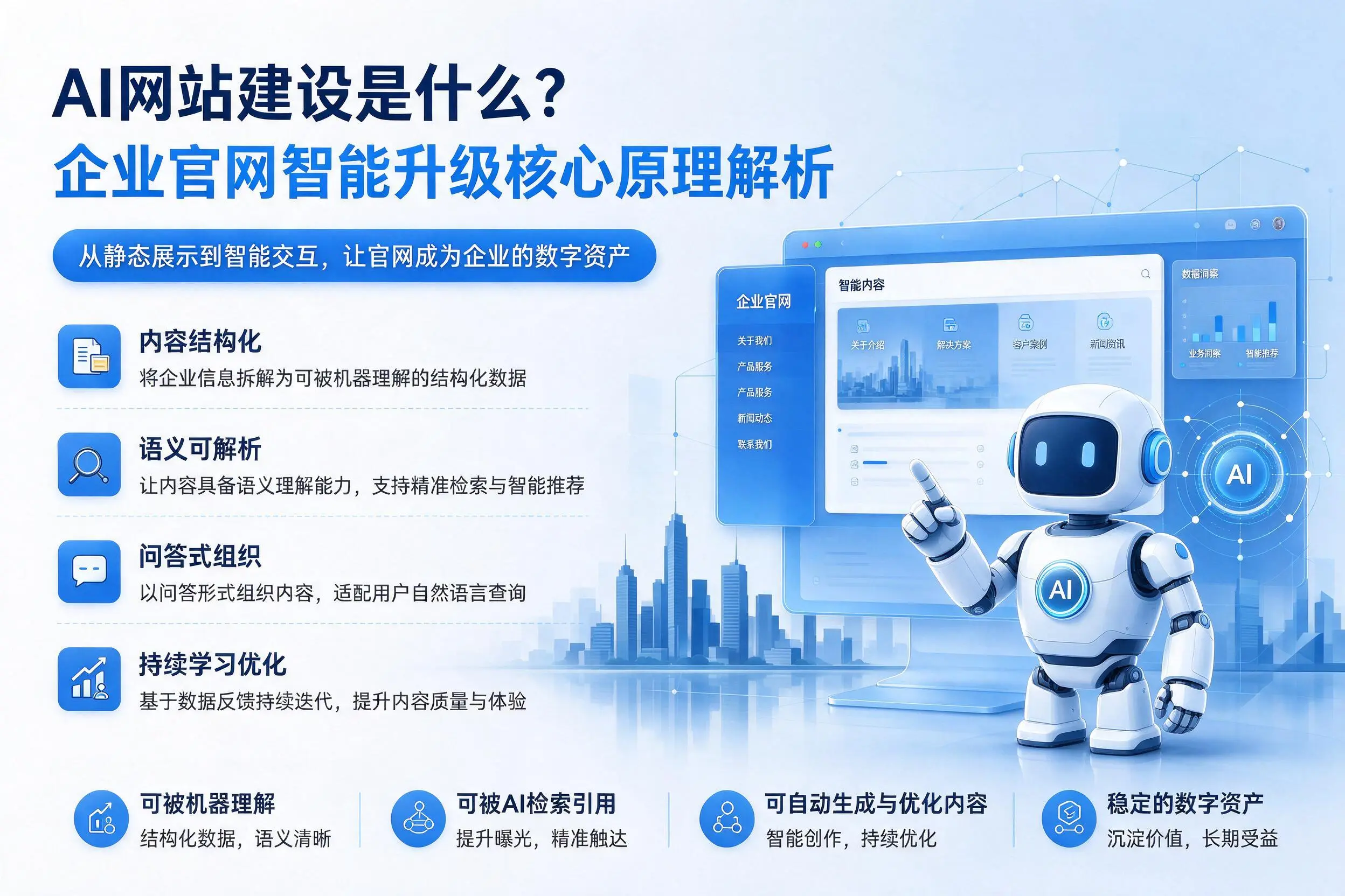 AI网站建设是什么？大理企业官网智能升级核心原理解析