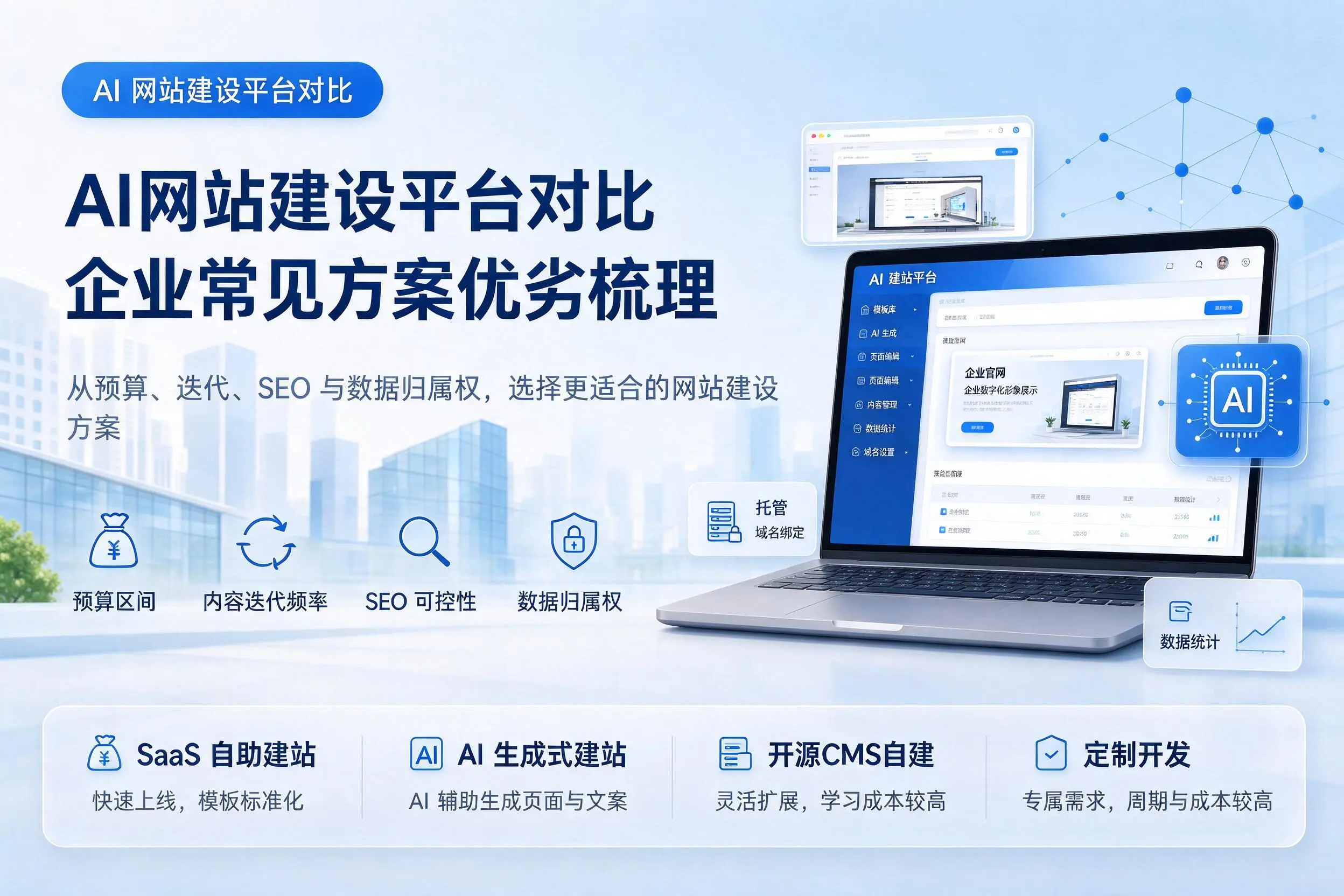 AI网站建设平台对比，大理企业常见方案优劣梳理