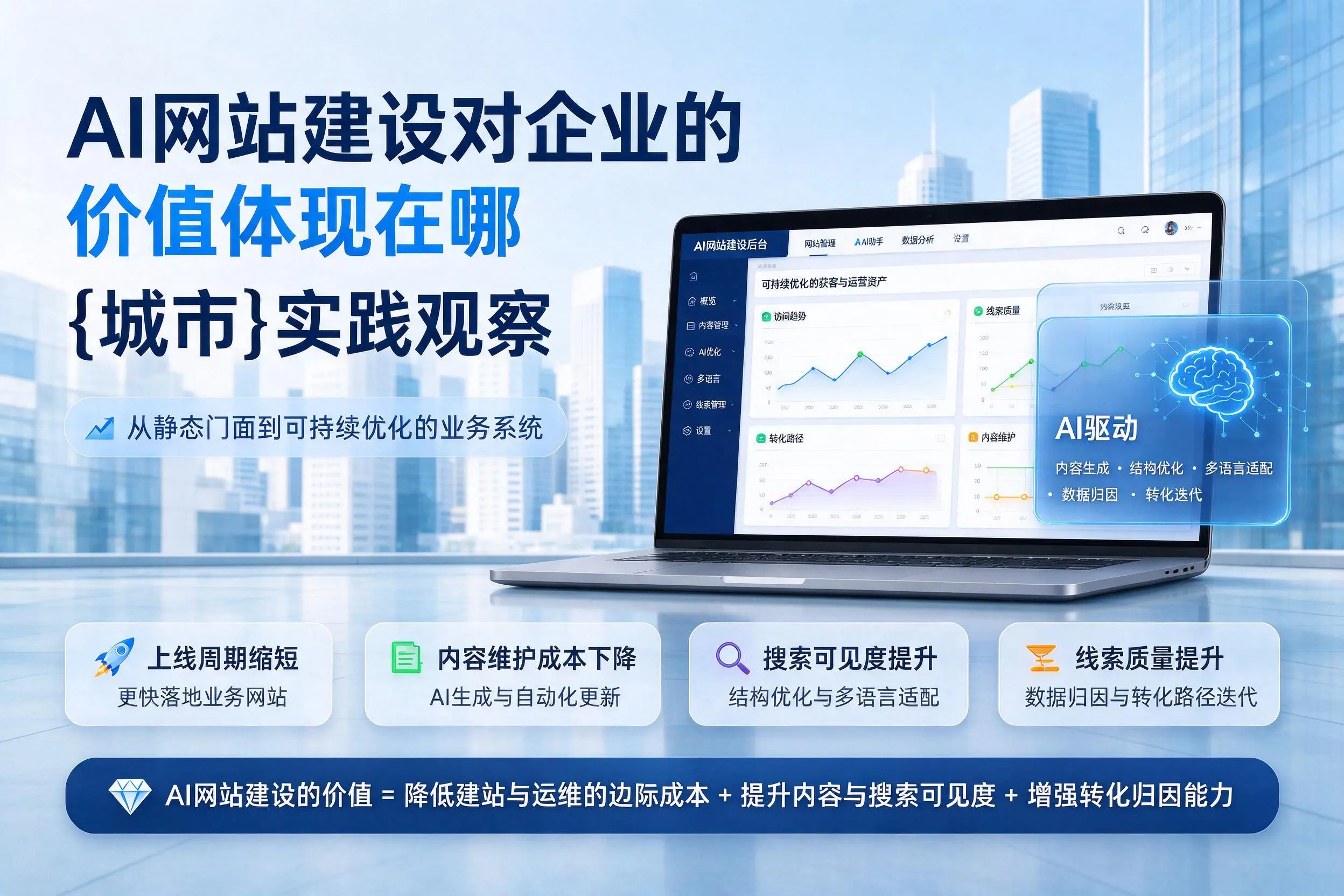 AI网站建设对企业的价值体现在哪，大理实践观察